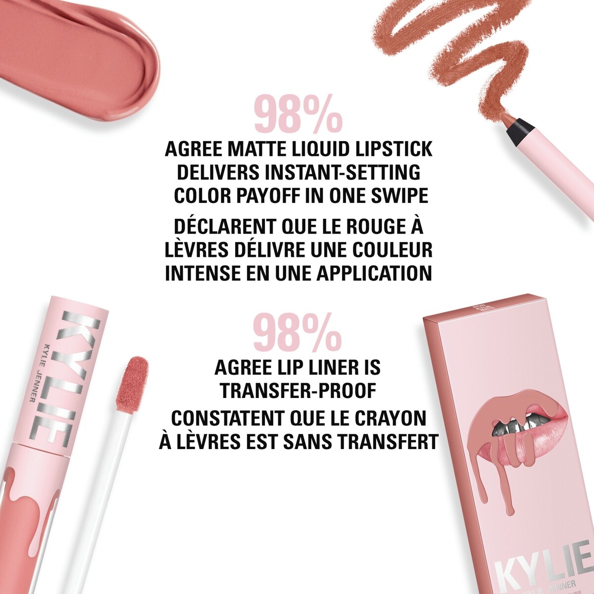 KYLIE COSMETICS Matte Lip Kit, perfect lip routine, highly