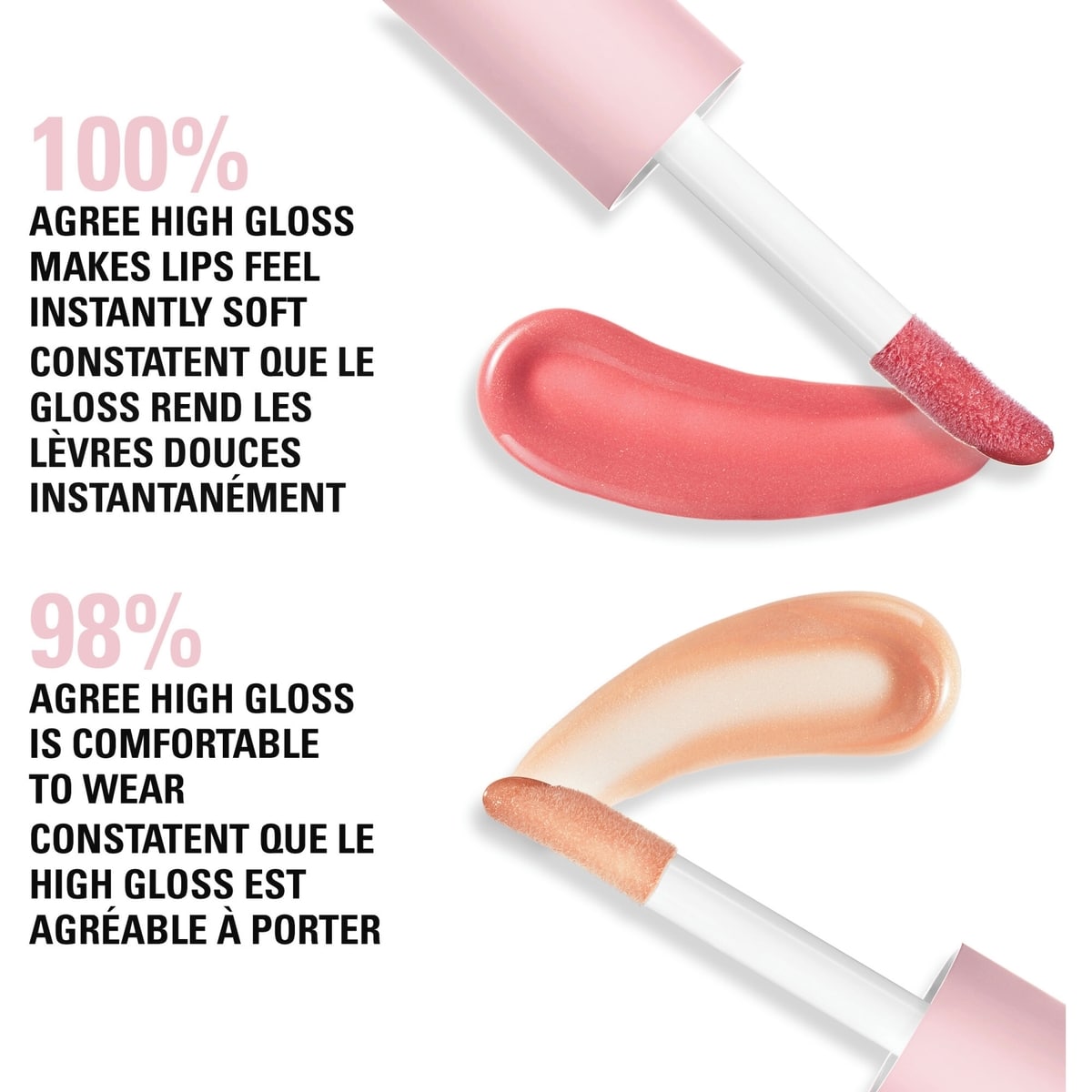 High Gloss, glossy & luminous finish, non-sticky