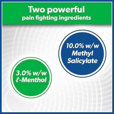 Salonpas Pain Relieving Jet Spray 4
