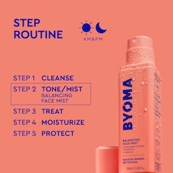 Balancing Face Mist 5