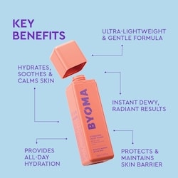Hydrating Milky Toner 3