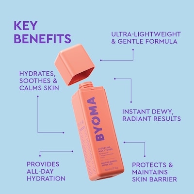 Hydrating Milky Toner 3