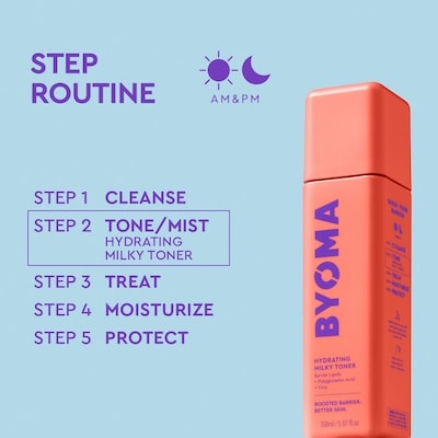 Hydrating Milky Toner 5