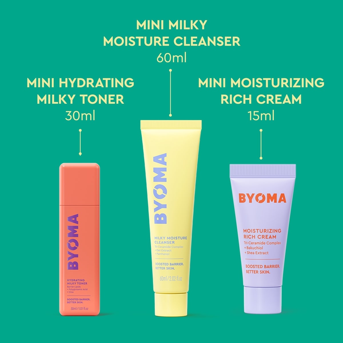 Byoma Milky Way Hydrating Heroes Kit