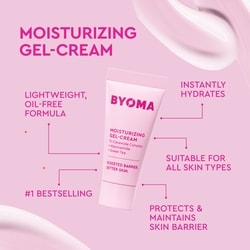 Byoma Head To Toe Kit  4