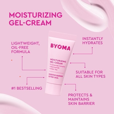 Byoma Head To Toe Kit  4