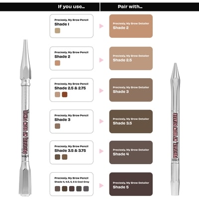 Crayon détaillant à sourcils ultrafin Precisely, My Brow Detailer 5