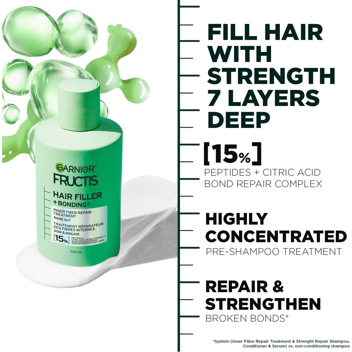 Fructis Hair Filler Traitement Pré-Shampooing Réparateur des Fibres Internes, pour Cheveux Endommagés, Répare et Renforce les Liens Brisés, Remplit les Cheveux de Force à 7 Niveaux