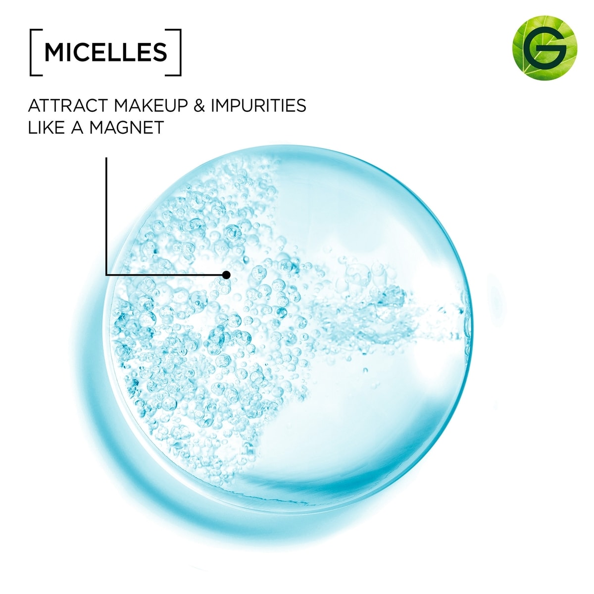 Micellar Water Waterproof