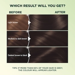 Nutrisse Ultra Crème, Permanent Hair Dye, 100% Grey Coverage 4