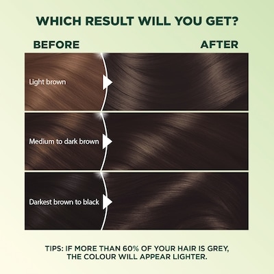 Nutrisse Ultra Crème, Permanent Hair Dye, 100% Grey Coverage 4