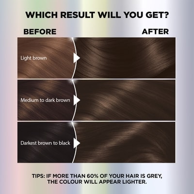 Nutrisse Ultra Color, Permanent Hair Dye, Long-Lasting Vibrant Colour 4