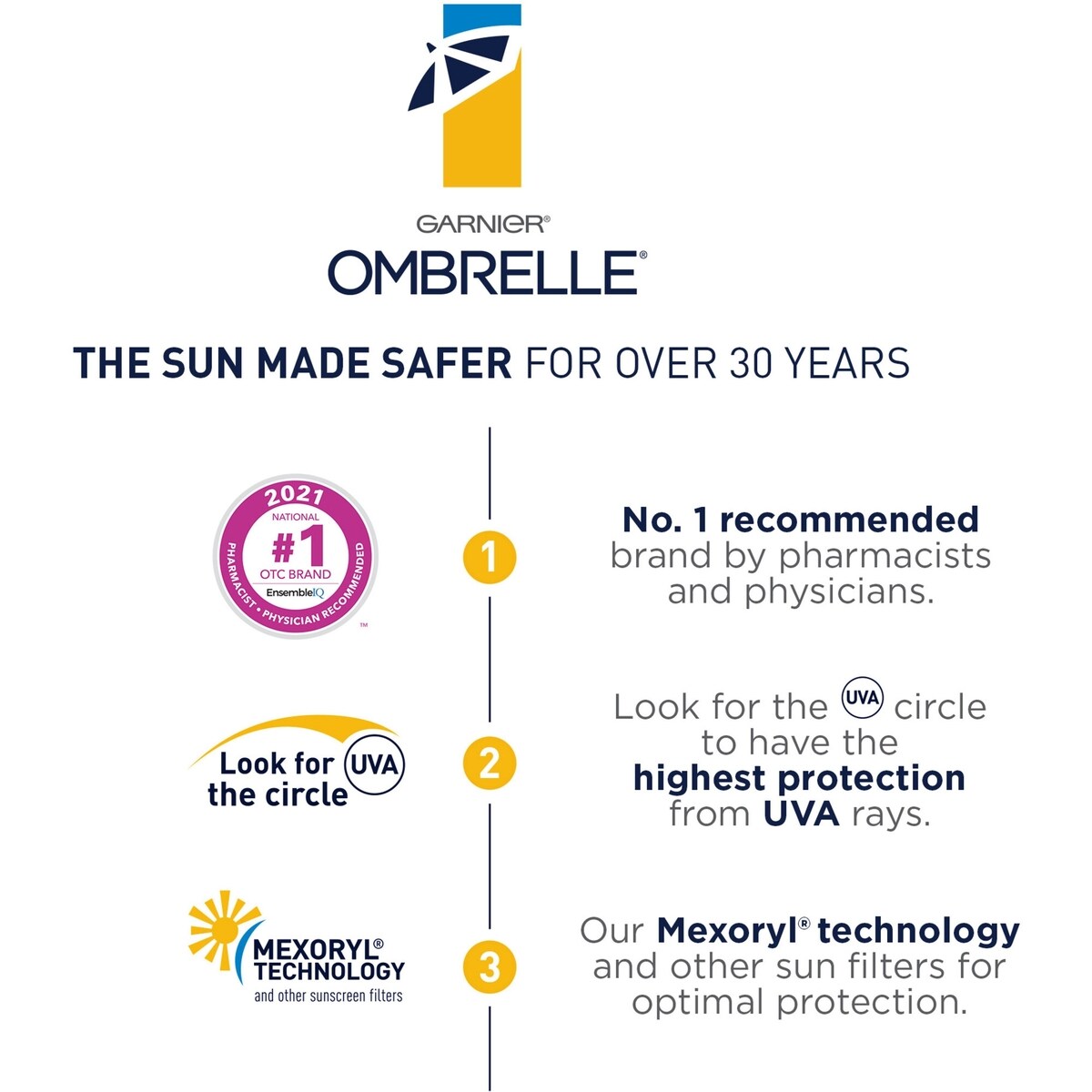 Crème solaire soin complet, FPS 60