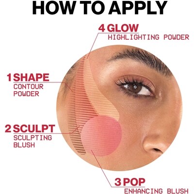 Palette Halo Sculpt + Glow Face – Pink Saturation 5