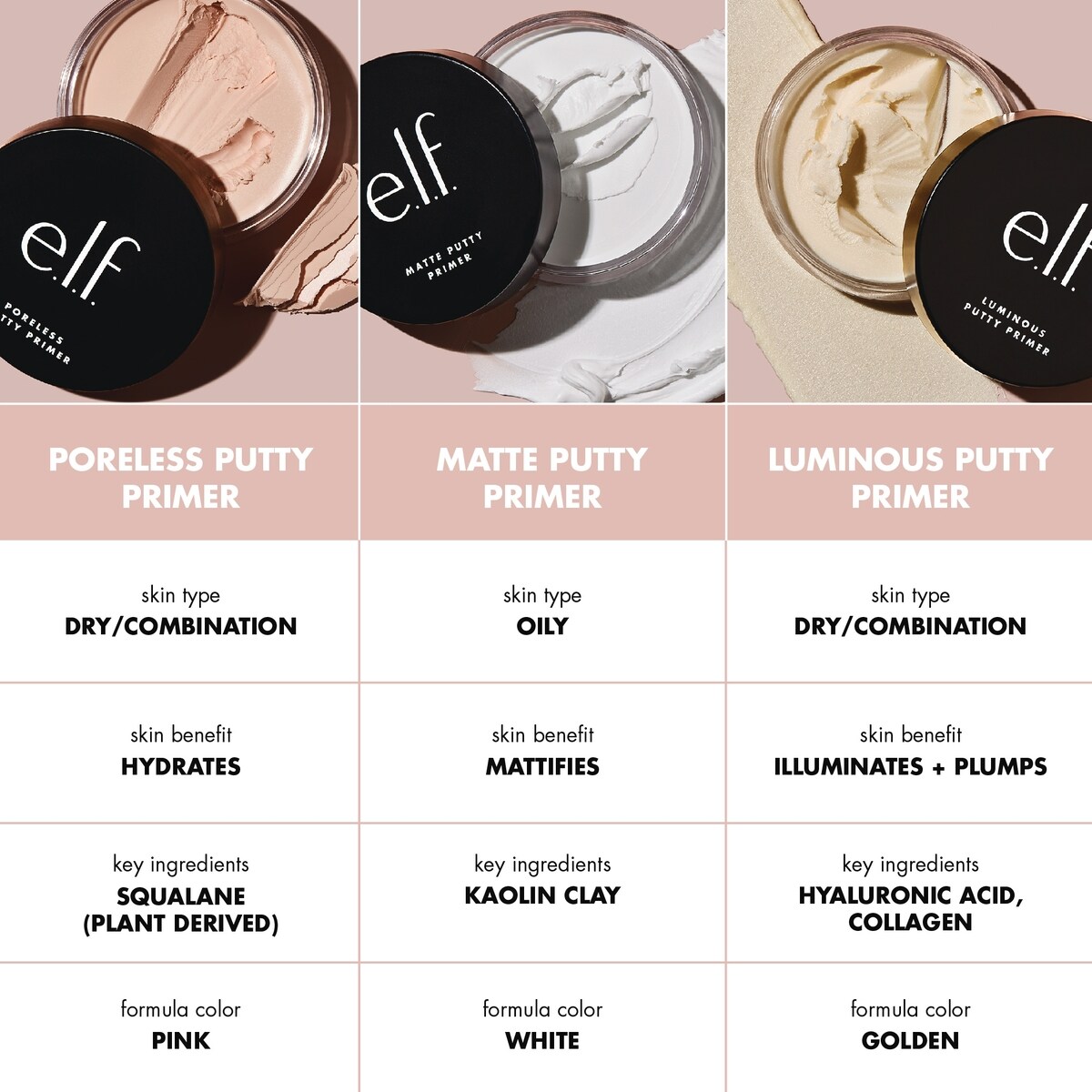 illuminating putty primer