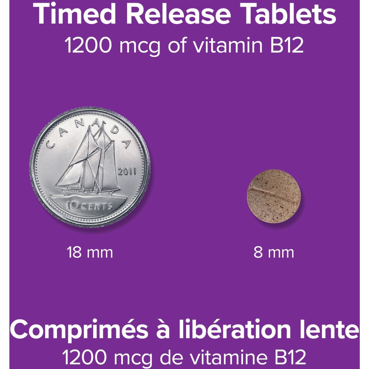 Vitamine B12 à libération lente