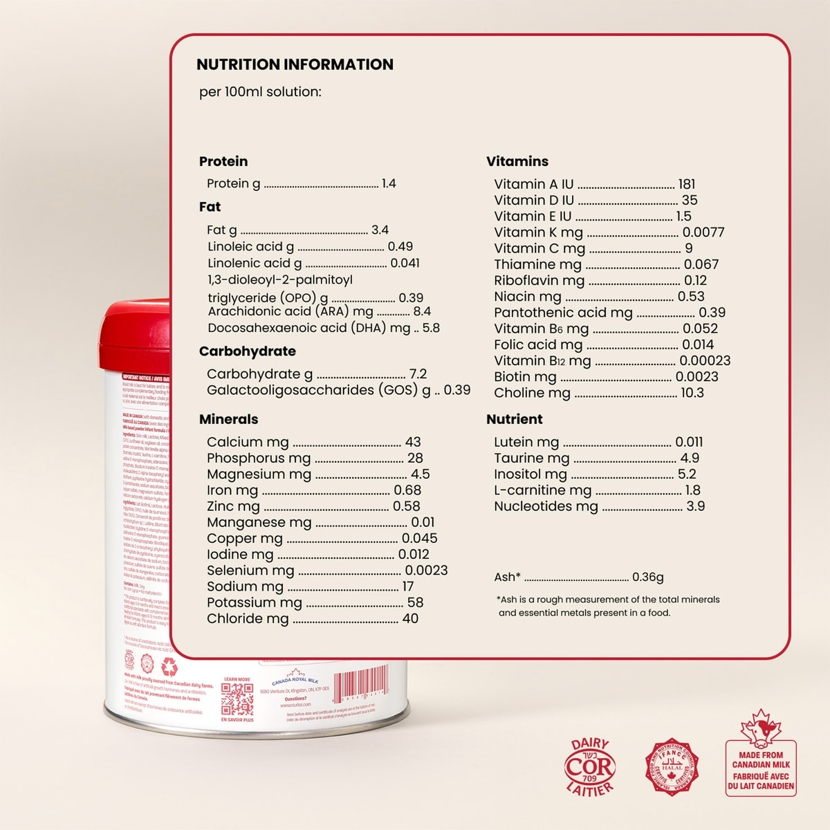 Infant Formula (0-12 Months)
