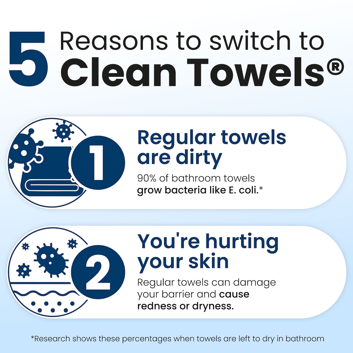 Clean Towels XL Original