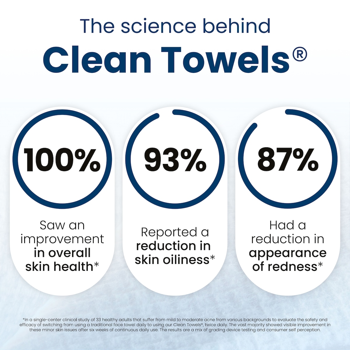 Clean Towels XL Original