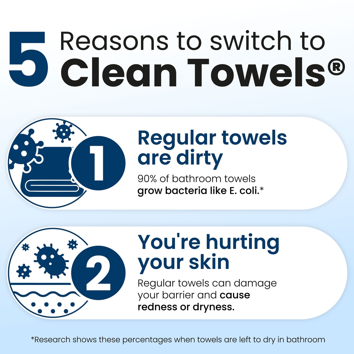 Clean Towels XL Original