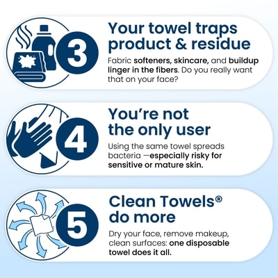 Clean Towels XL Original 4