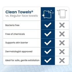 Clean Towels XL Original 5