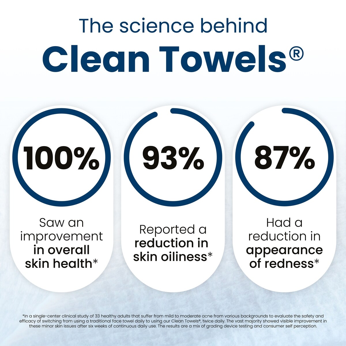 Clean Towels XL Original