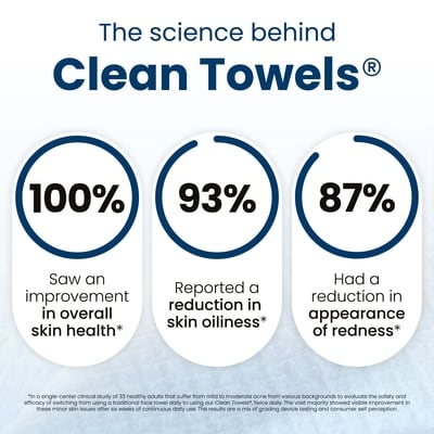 Clean Towels XL Original 6
