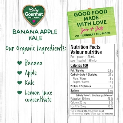 Banana Apple Kale 5