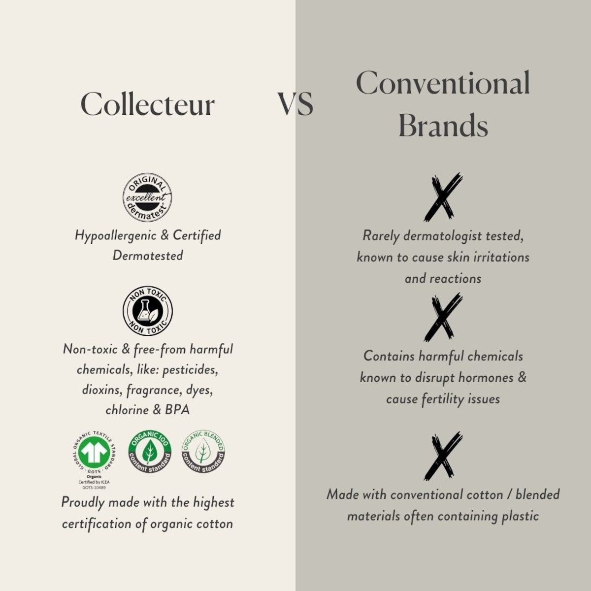 Certified Organic Cotton Tampons, Light Absorbency