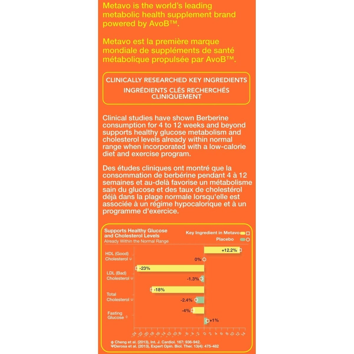 glp-1 how much weight can you lose One-Month GLP-1 Weight Loss: Greenwood Village, CO