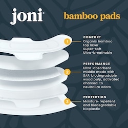 Organic Bamboo Incontinence Pads • Fast-Absorb, Plant-Based 6