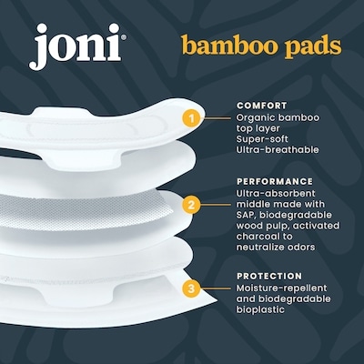 Organic Bamboo Incontinence Pads • Fast-Absorb, Plant-Based 6