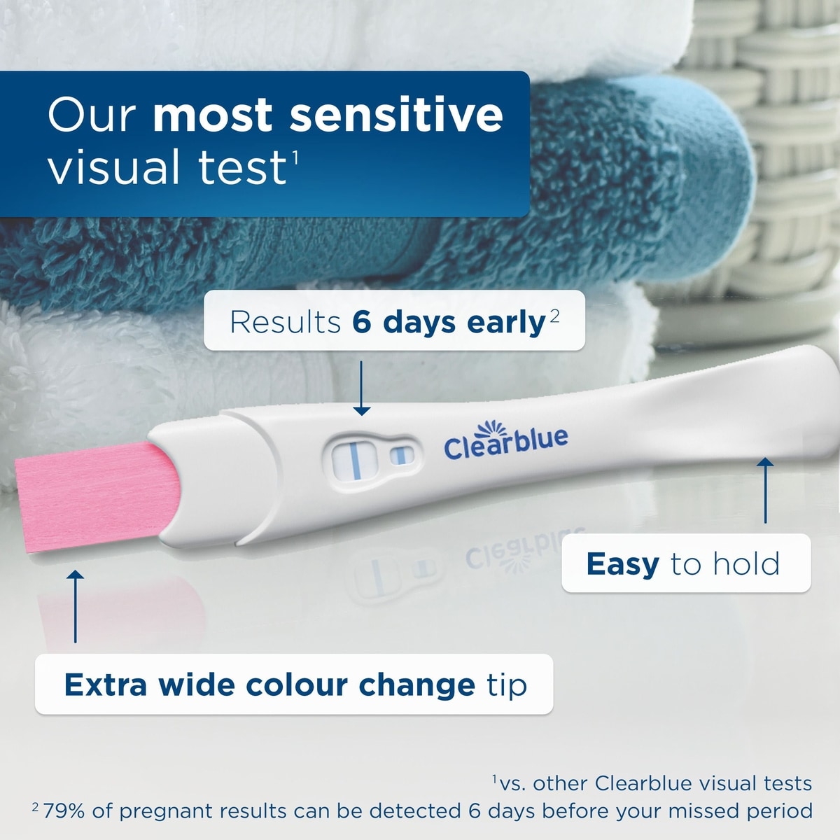 Ultra Early Pregnancy Test Kit, Early Detection at Home Pregnancy Test, 2 Tests