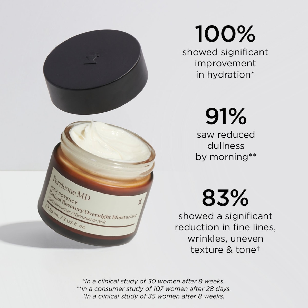 High Potency Retinol Crème Hydratante Récupération Nuit