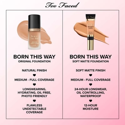 Born This Way Soft Matte Foundation 4