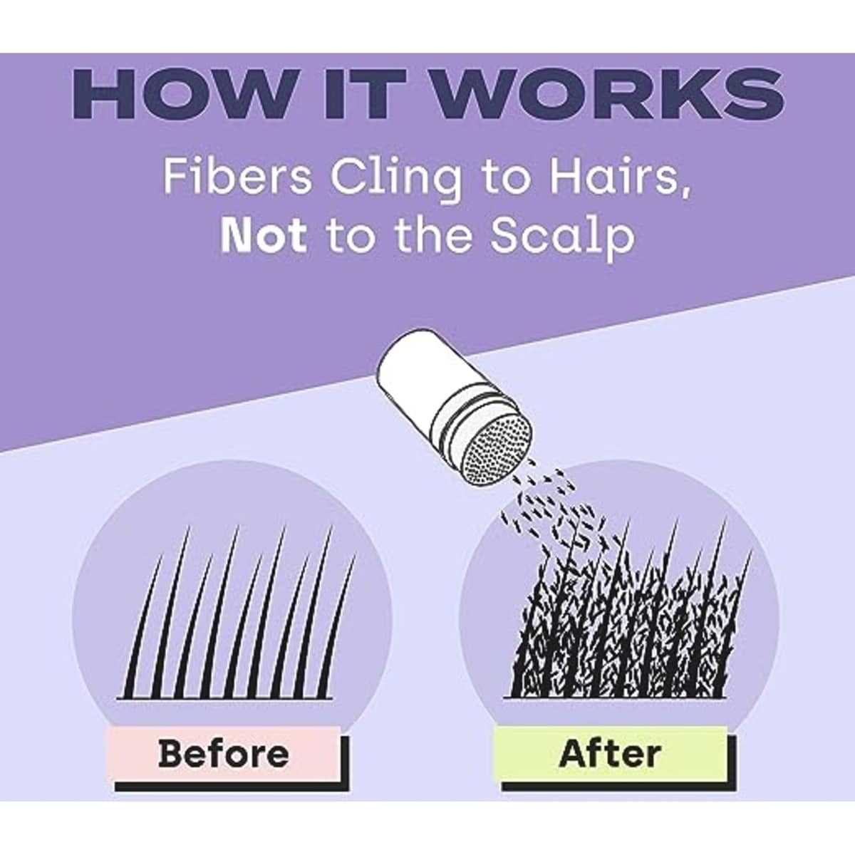 TOPPIK Fibres capillaires densifiantes