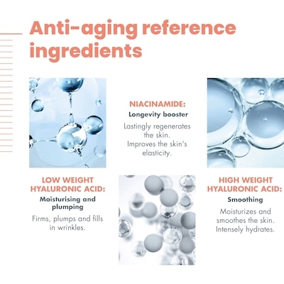 Hyaluron Activ B3 Concentrated Plumping Serum, with Hyaluronic Acid and Niacinamide - for Aging Skin, Wrinkles 4