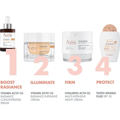 Vitamin Activ Cg Radiance Concentrated Serum, with Vitamin Cg, Niacinamide and Bakuchiol - for dark spots, radiance, anti-wrinkles 7