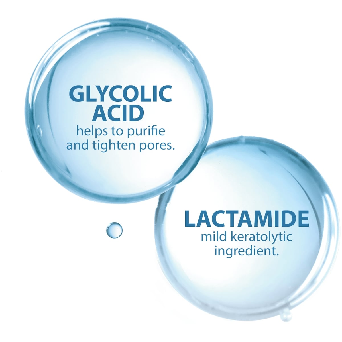 Keracnyl Emergency spot care gel