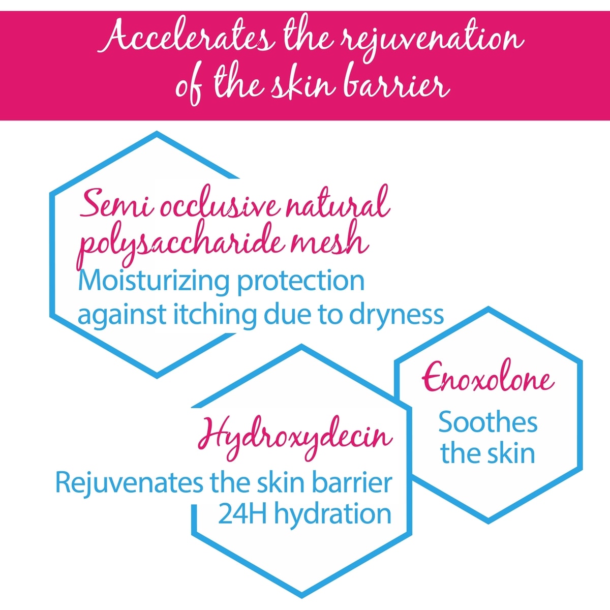 DEXYANE MeD PALPEBRAL