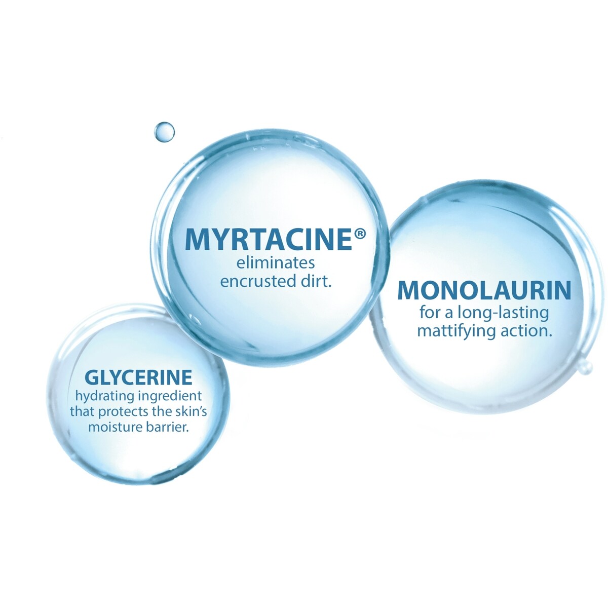 NOUVEAU Keracnyl Gel moussant