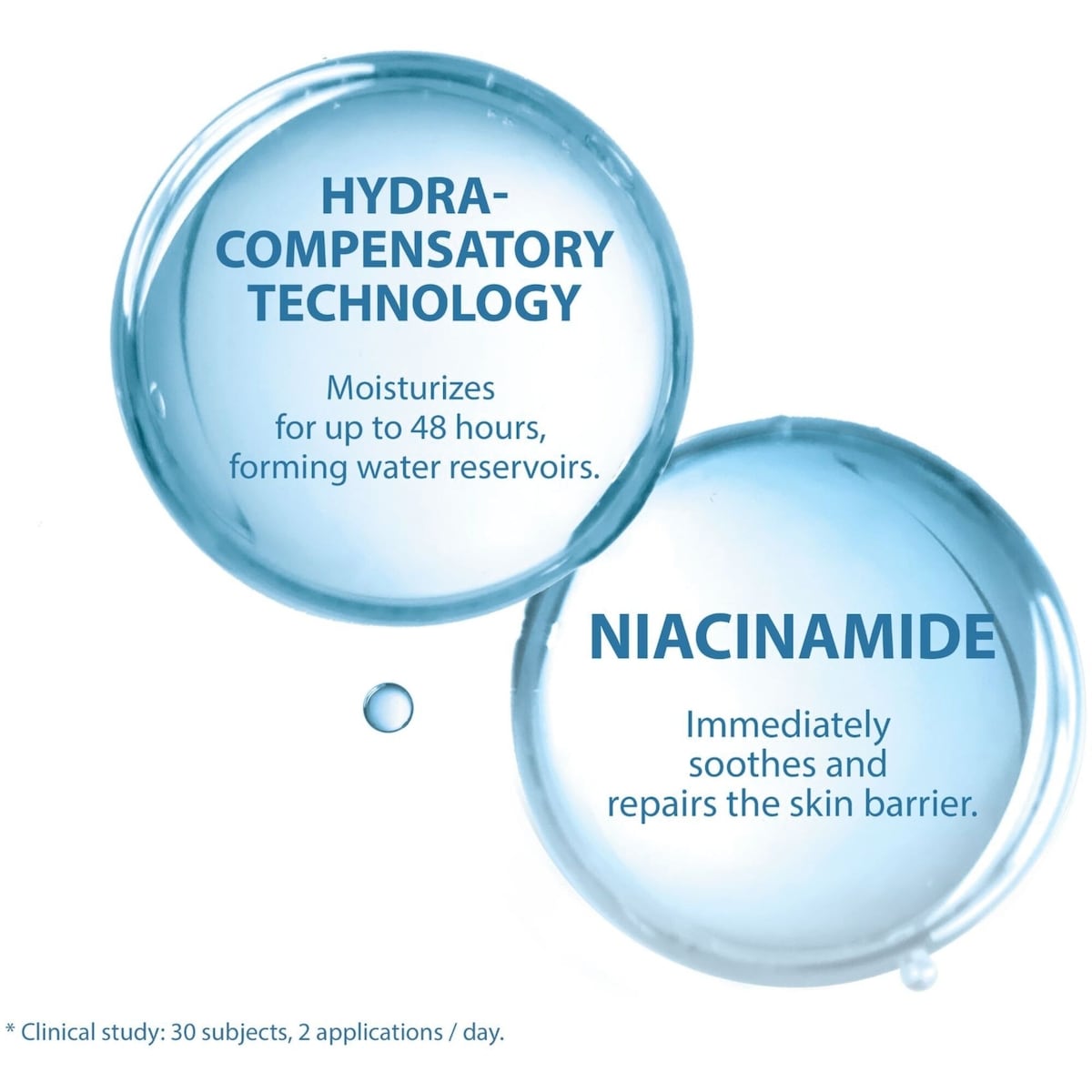 Keracnyl Repair - Compensatory cream