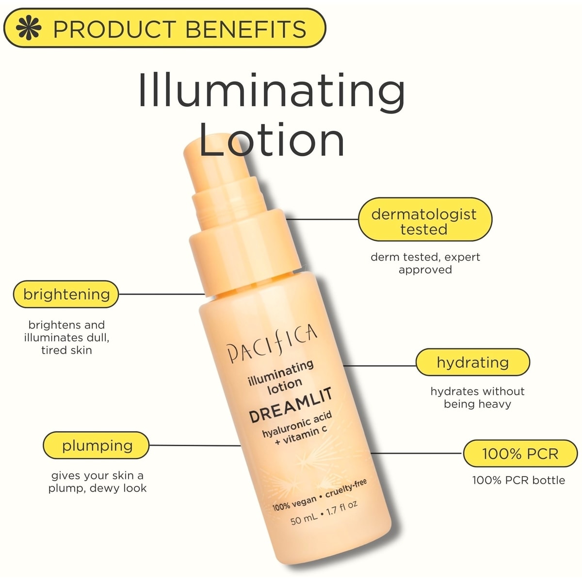 Dreamlit lotion illuminatrice