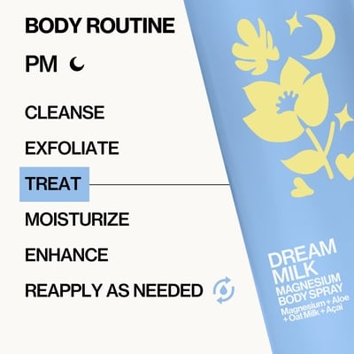 Dream Milk Magnesium Body Spray 5