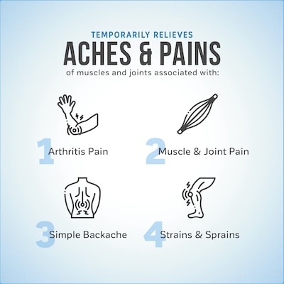 6X Extra Strength Pain Relief Cream 3