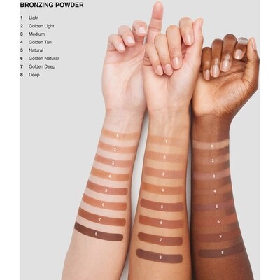 Bronzing Powder 4