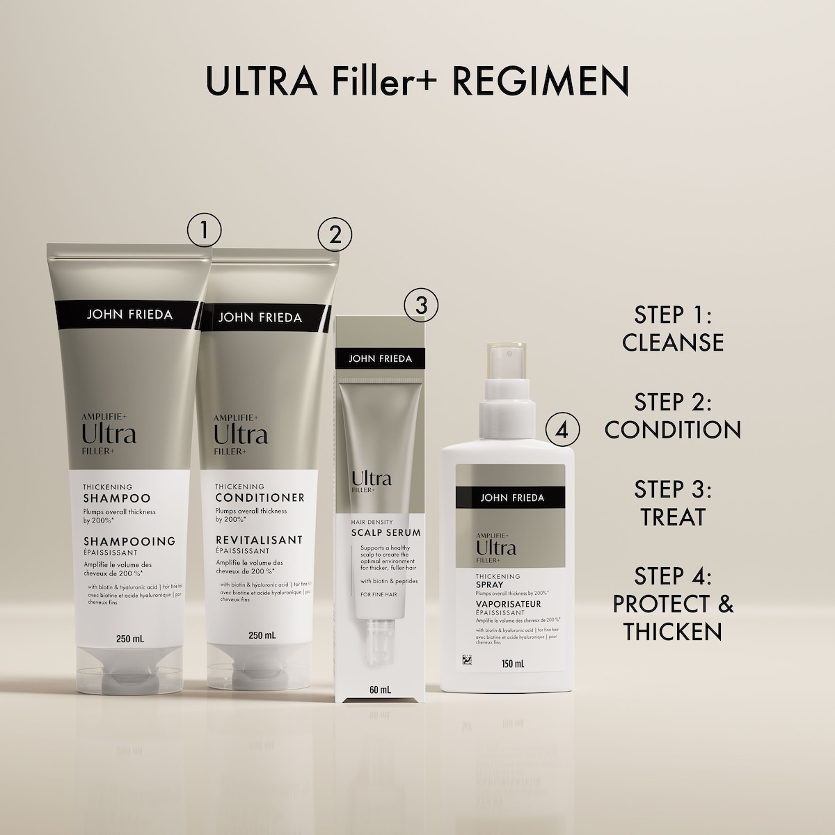 John Frieda ULTRAfiller+ Scalp Serum for Fine Hair