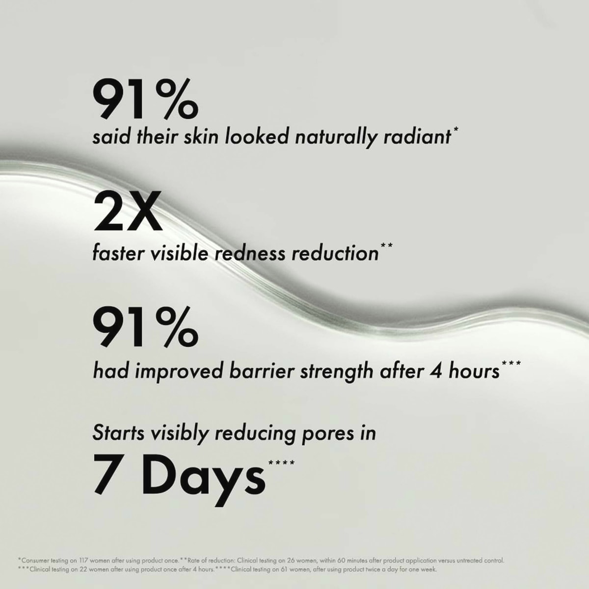 Dr. Andrew Weil for Origins™ Mega-Mushroom Relief & Resilience Soothing Treatment Lotion