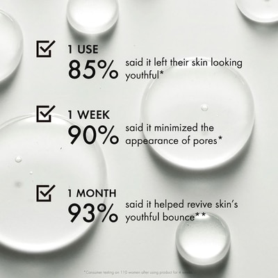 Plantscription™ Multi-Powered Youth Serum 5